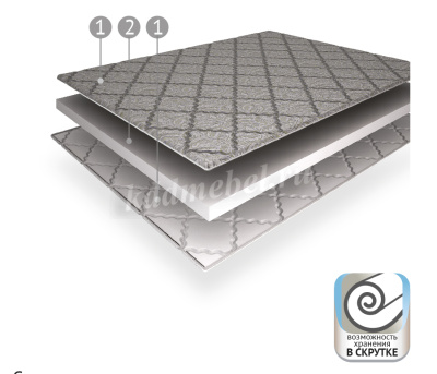 Наматрасник Topper Софт+ 1300*2000