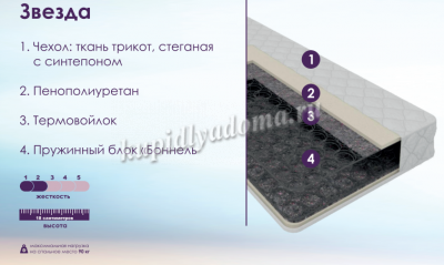 Матрас Звезда 800*2000