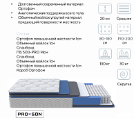 Матрас Global EVS 1600*2000