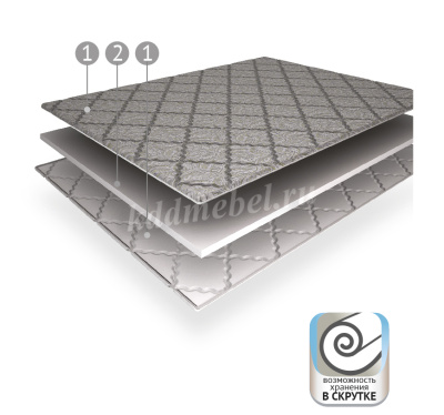 Наматрасник Topper Софт 1400*2000